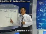 总经理如何经营团队 (11)